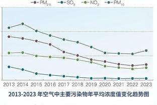 萨内不满变阵？图赫尔：他需时间消化不喜欢的东西，别小题大做了