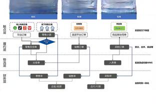 乌度卡：小贾巴里能为球队拉开空间 我们要用好他的投篮优势