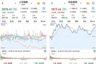 Woj：黄蜂无意交易拉梅洛-鲍尔 将他与米勒视为建队基石