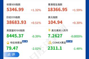 美记：勇士曾讨论得到西卡 但契合度和他未来的合同成交易阻碍